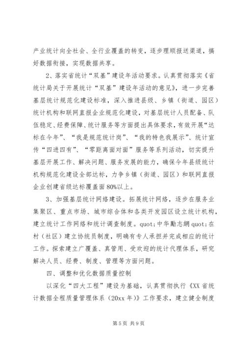 统计局全市统计工作计划范文.docx