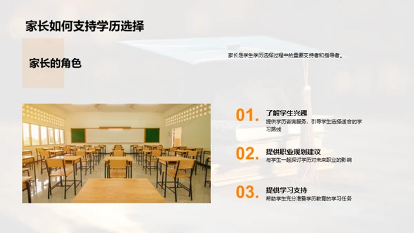 学历教育全面解析