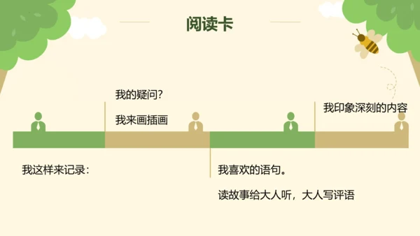 部编版二年级语文下册 第一单元 快乐读书吧：读读儿童故事  课件