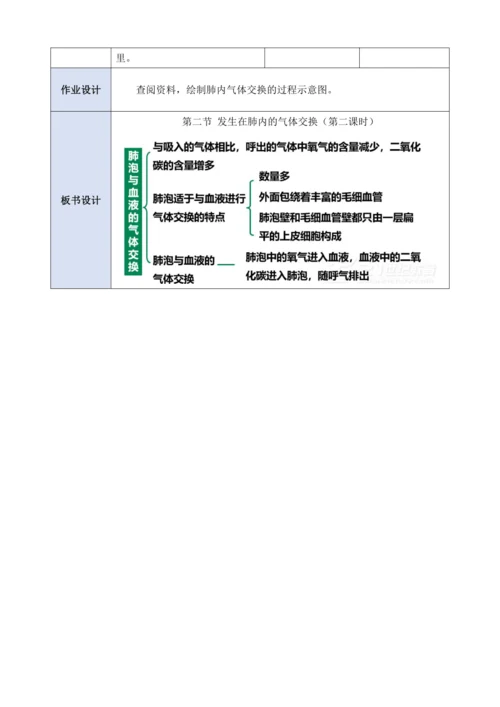 4.3.2.2发生在肺内的气体交换（第二课时）