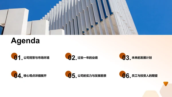 公司年度总结汇报