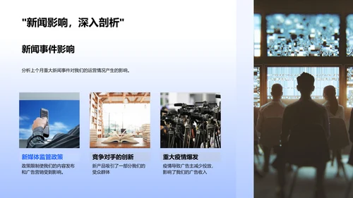 媒体运营月报
