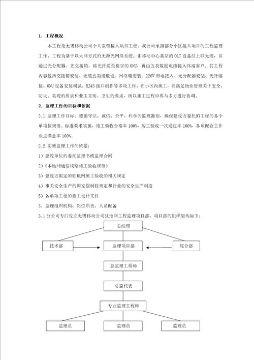 驻地网监理规划