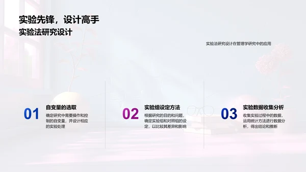 管理学研究实践PPT模板