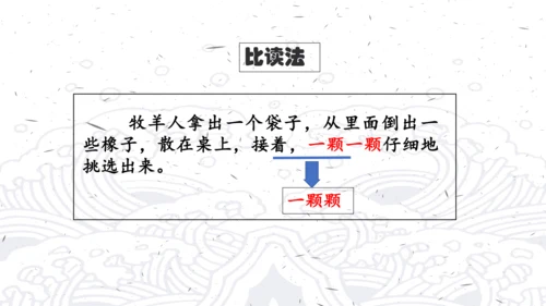 《人生之舟 起锚开航 劈波斩浪》七上第四单元整理课课件（共15张PPT）