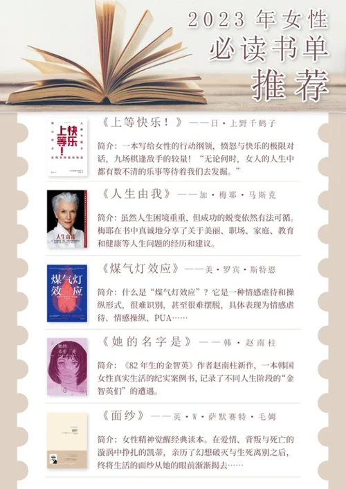 推荐阅读书目海报word模板