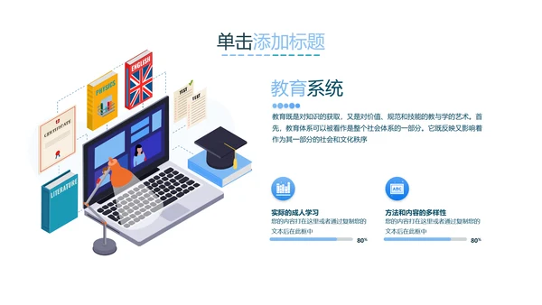 教学设计网络在线课程教育类通用PPT模板