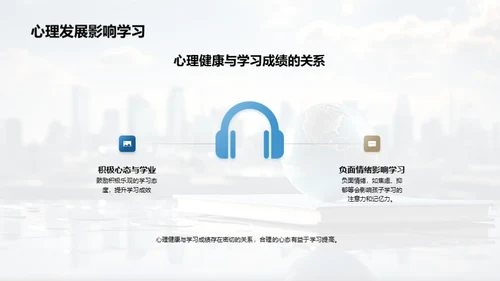 全面提升学习效率