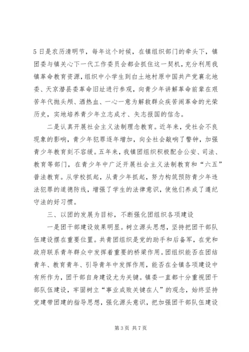 在共青团乡第八次代表大会上的报告 (4).docx