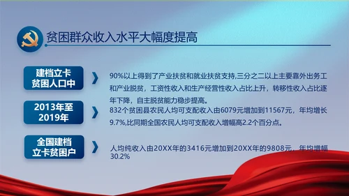 蓝色大气党建廉政述职报告动态PPT