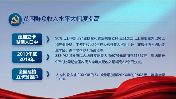 蓝色大气党建廉政述职报告动态PPT