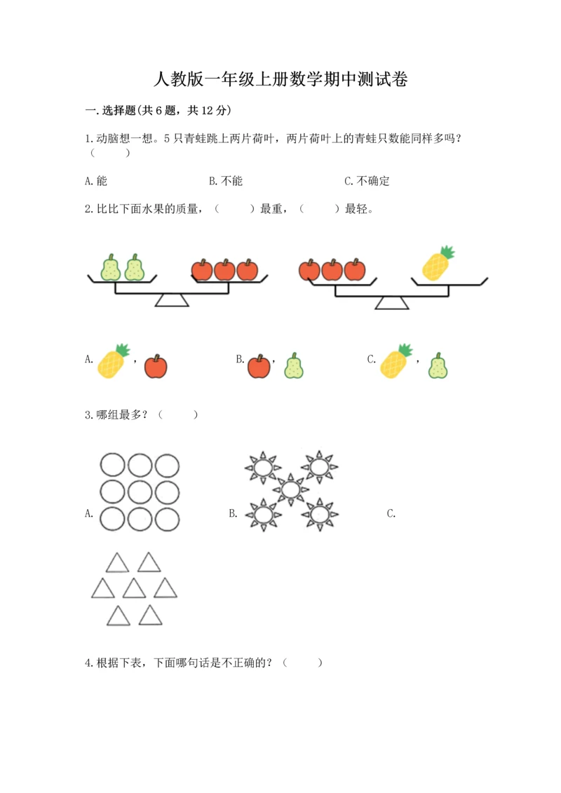 人教版一年级上册数学期中测试卷精品【黄金题型】.docx