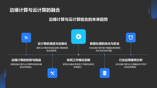 蓝色科技风人工智能理论PPT模板