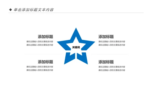 蓝色房地产行业营销策划销售工作汇报PPT模板