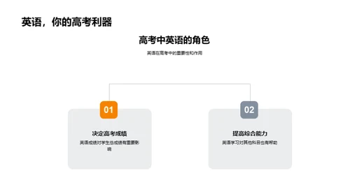 高三英语学习指南