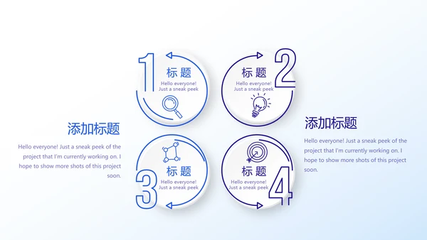 医院药事管理动态PPT