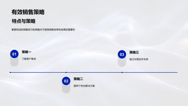 新员工房产销售培训PPT模板