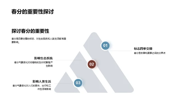 春分气象解析