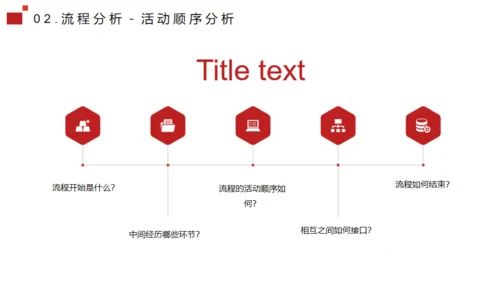 流程管理培训通用PPT模板