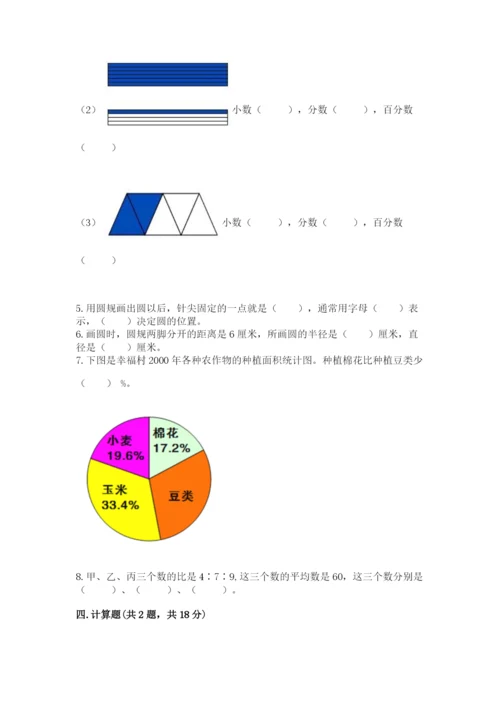 人教版小学六年级上册数学期末测试卷【考点精练】.docx