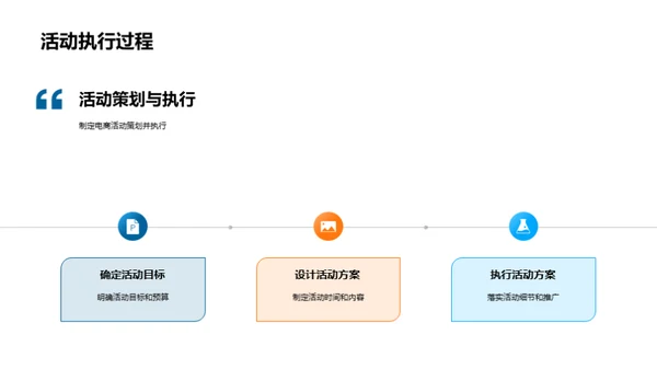 运动装备电商攻略