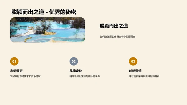 农品之路