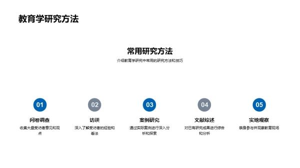 教育学研究探究