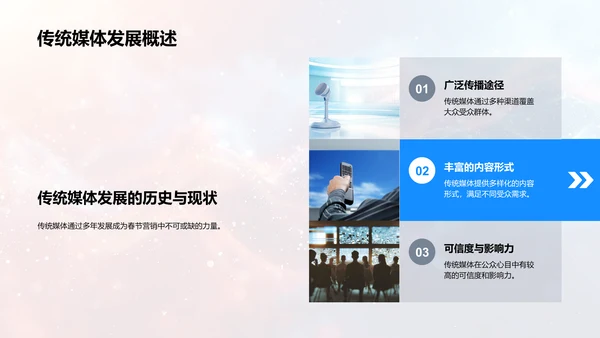 春节传媒营销策划PPT模板