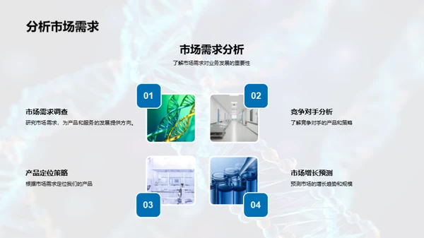 化学生物医疗年度回顾与展望