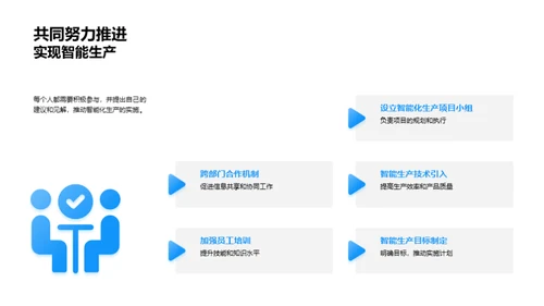 智能化生产的力量