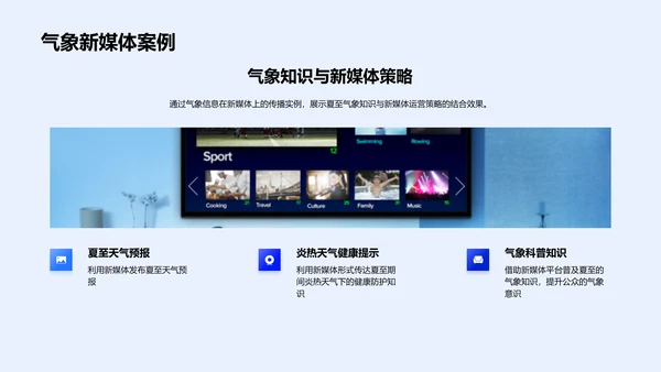 夏至新媒体气象传播PPT模板