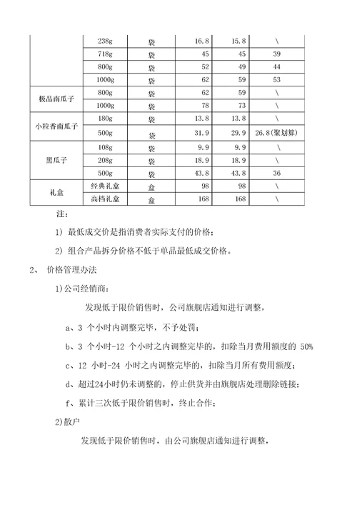 电商天猫价格管理办法