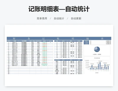 记账明细表—自动统计
