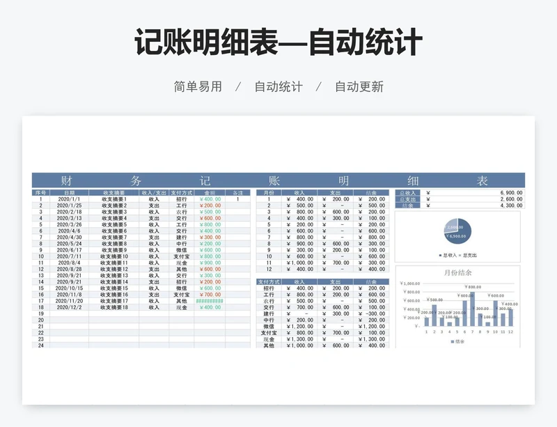 记账明细表—自动统计