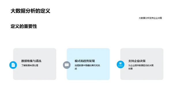 大数据驱动企业决策