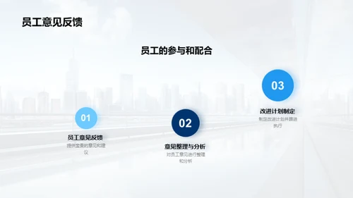 人力资源年终总结