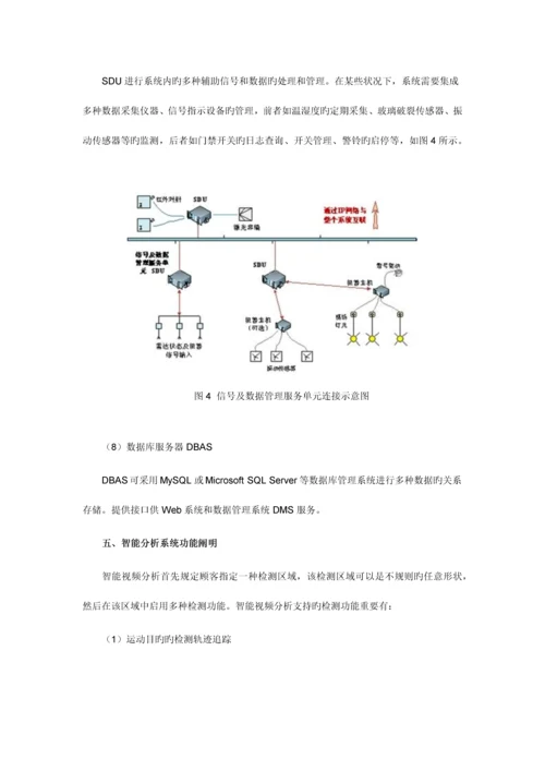 智能视频分析技术在视频监控中的应用.docx