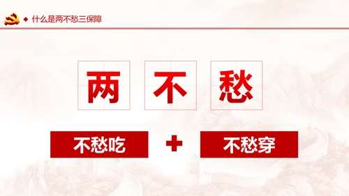 学习两不愁三保障脱贫攻坚PPT模板