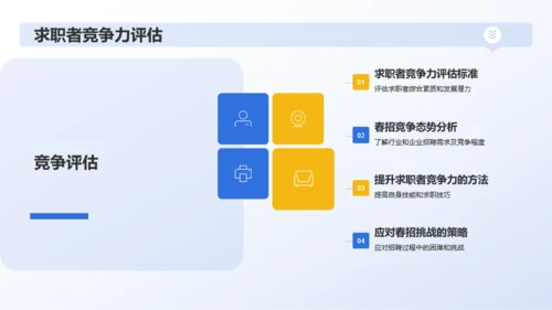 蓝色创意春季招聘求职指南PPT模板