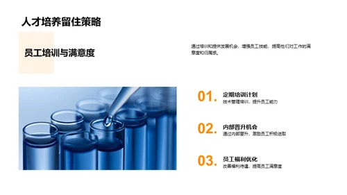 化学研发部门年鉴