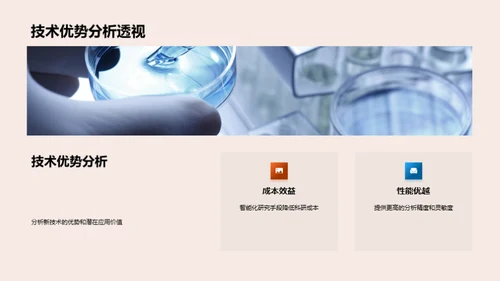 创新驱动研究之道