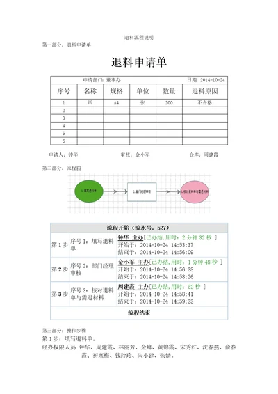 通达OA退料流程