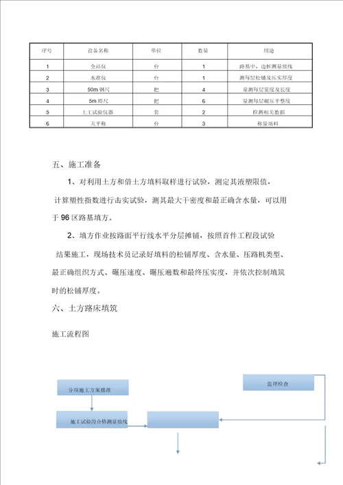 路床精平施工方案