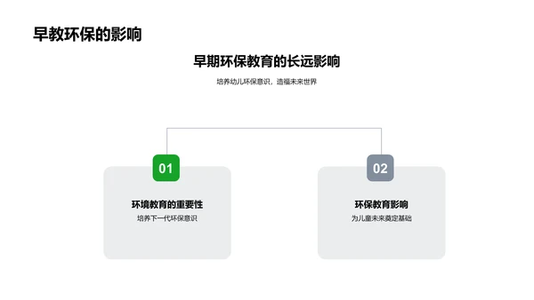 绿色启蒙少年心