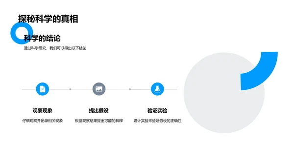 小学科学知识探索PPT模板