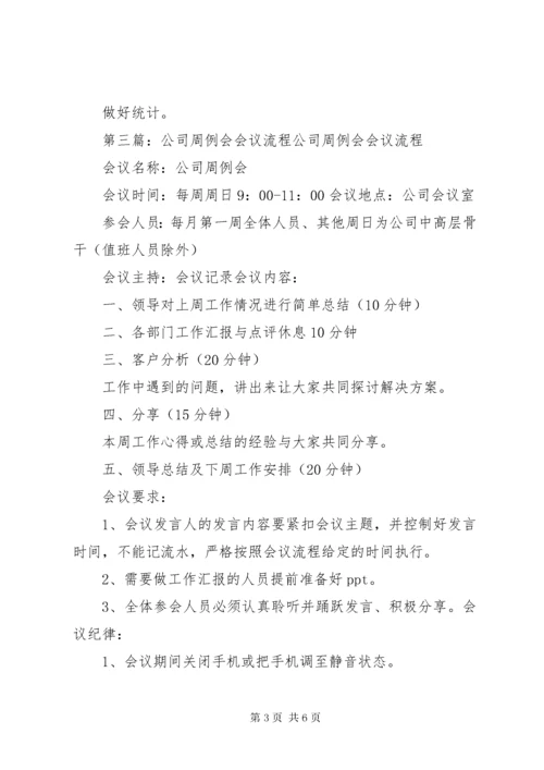 公司周例会会议流程[样例5].docx