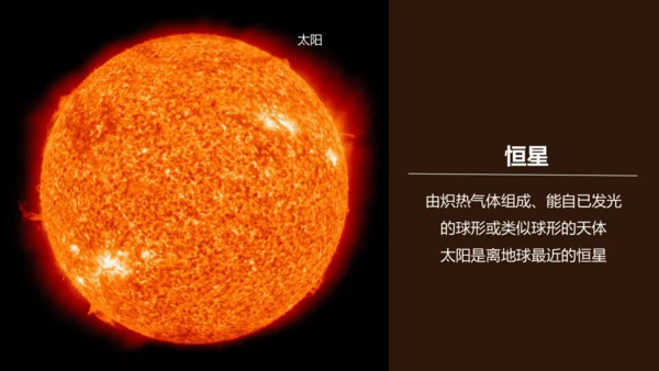 1.1地球的宇宙环境课件（共42张PPT）