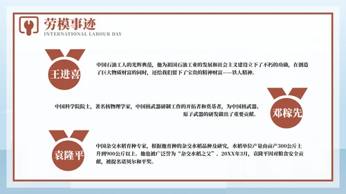 黄色卡通风劳动最光荣致敬劳动者PPT模板