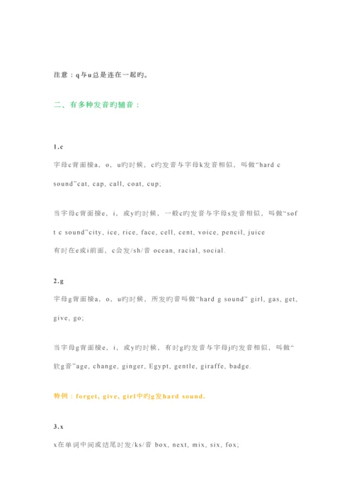 超全的英语自然拼读法规则.docx