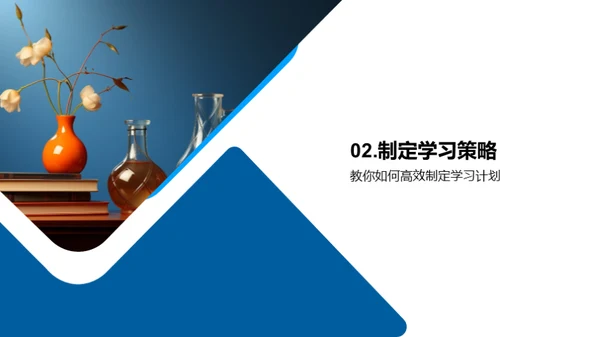时间管理精准学习